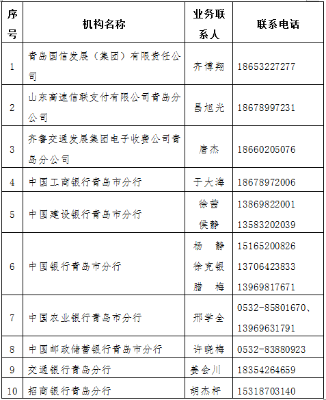 10月底前山东高速车道升级改造，未办ETC车主留意人工车道变化