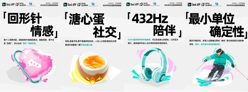 2025社交趋势报告:剖析Z世代情感社交新变化及恋爱观