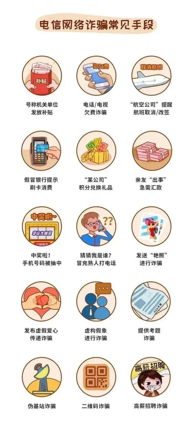 假期安全指南请查收!大学生出行、防诈、防溺水全攻略